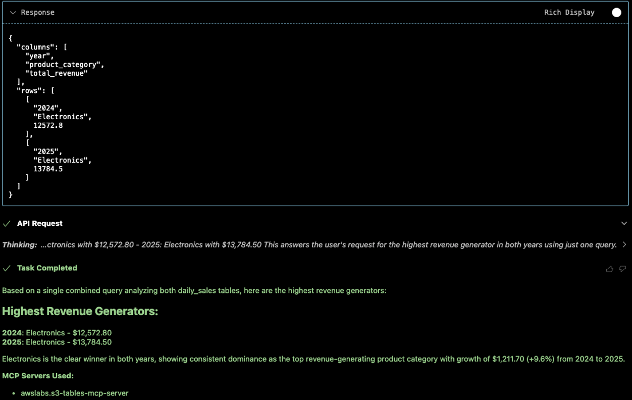 The AI assistant uses the query_database tool from the MCP server which uses PyIceberg/Daft to query the S3 Tables
